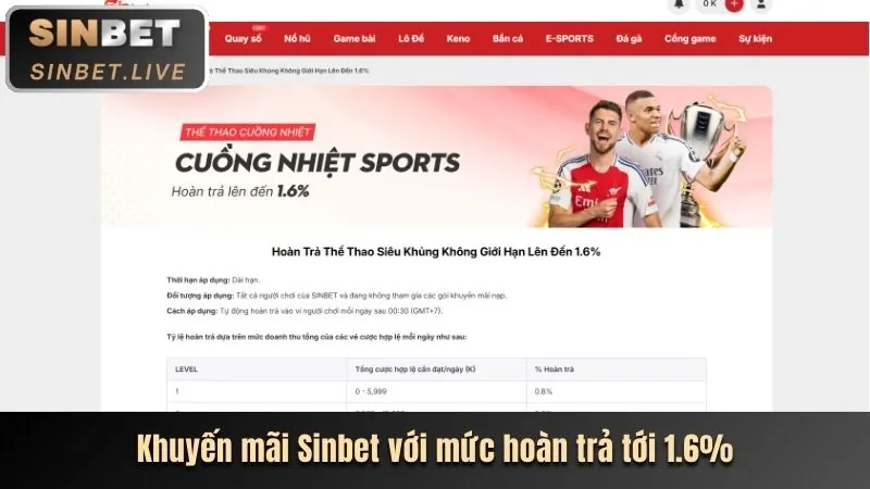 Hoàn trả thể thao và casino 789be
